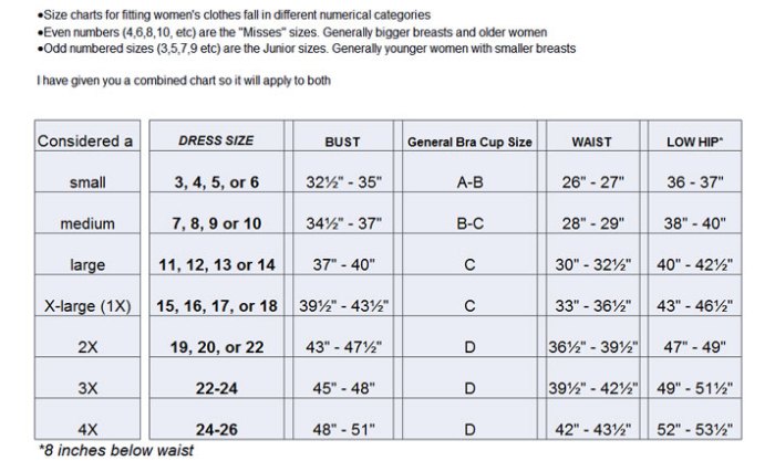 Thats so fetch size guide