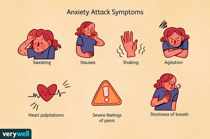 Anxiety attack symptoms female