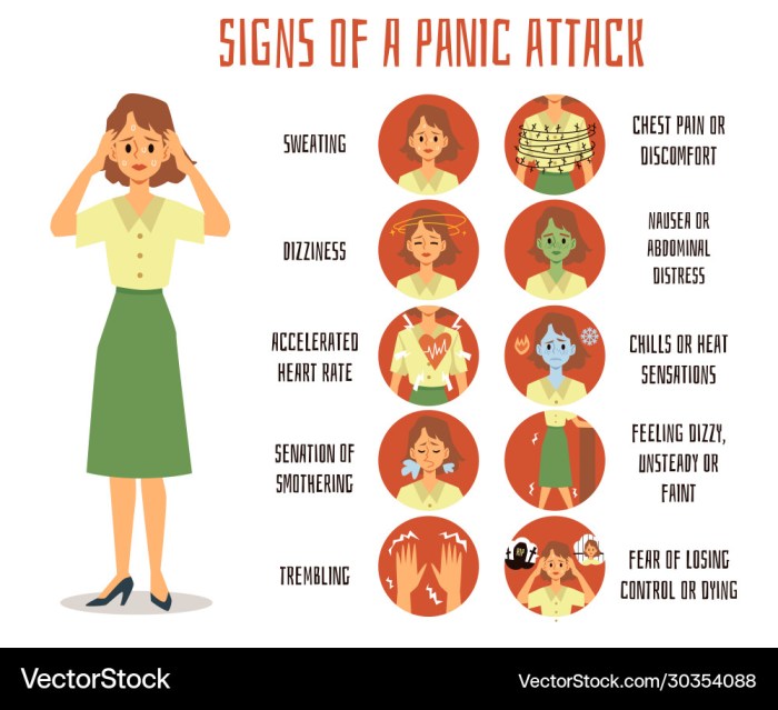 Anxiety disorder attacks depression disorders awareness panic stress kena korang anxious generalized coping gad hyperventilation mengenainya tau